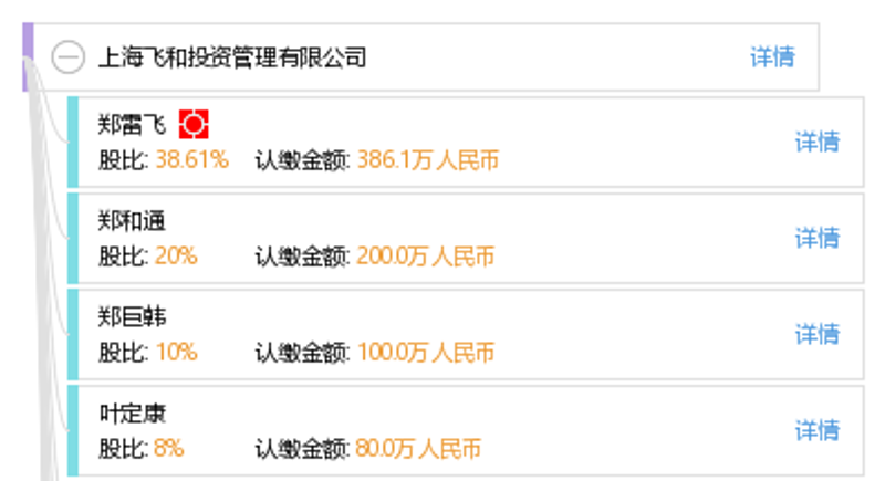 资产管理行业的变革与发展