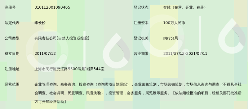 壹仑投资管理：引领行业的革新与发展