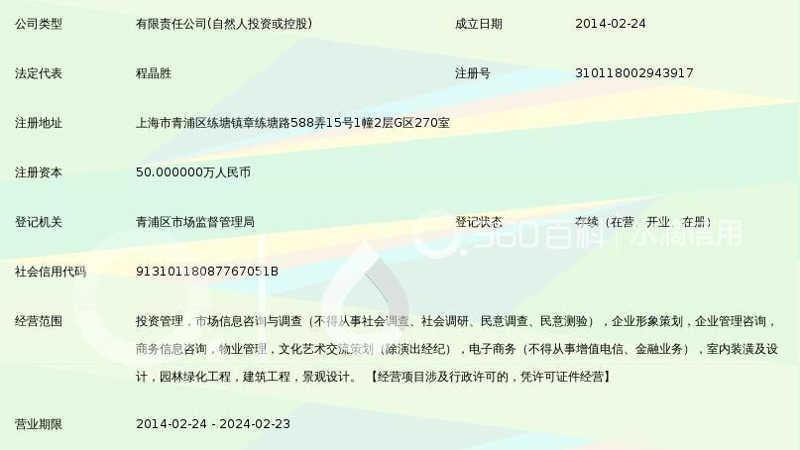 股权投资：资本的力量与未来趋势