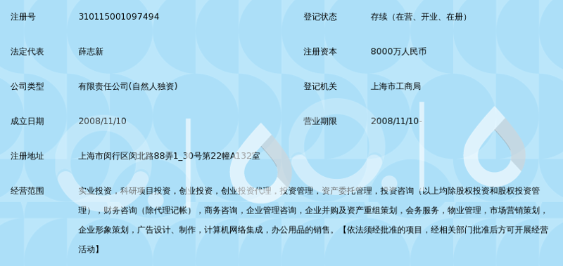 上海股权投资管理